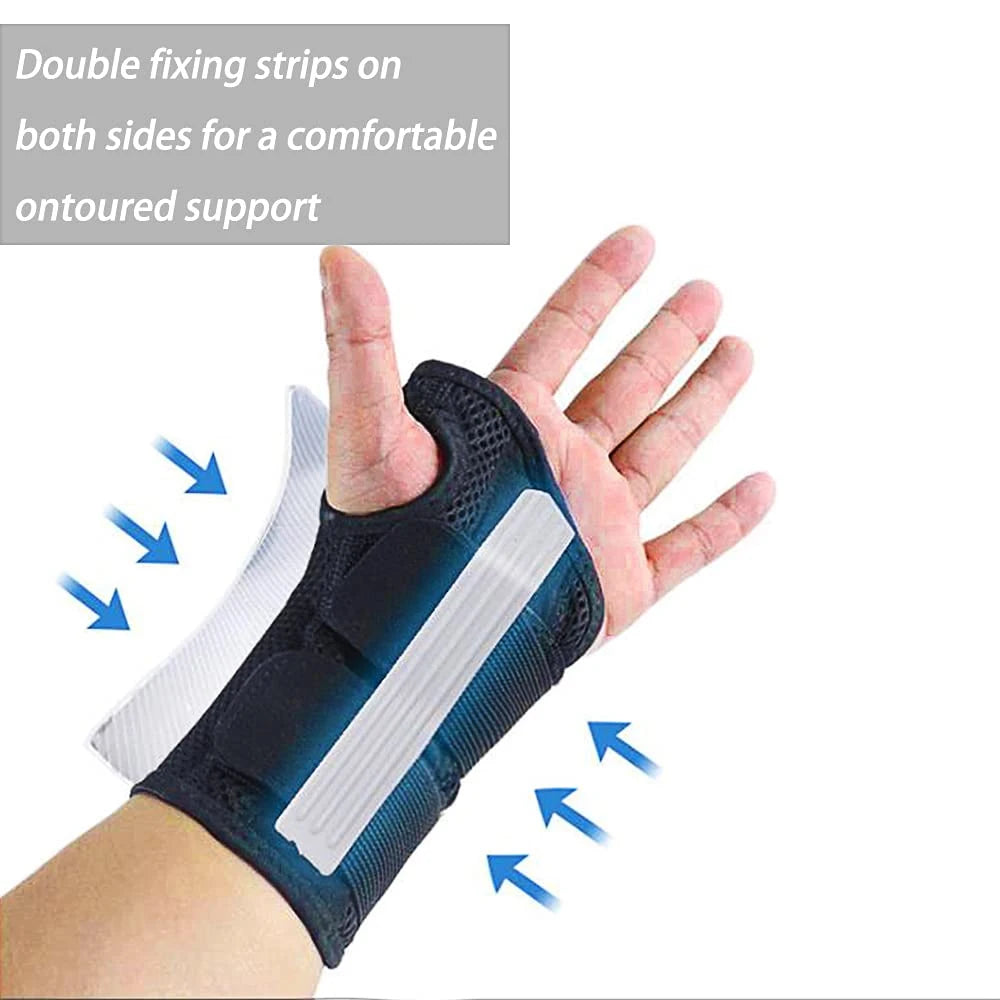 StableSupport Wrist Brace